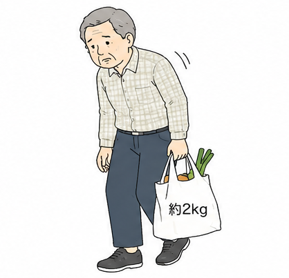 2kg程度の買い物でも重く感じる
